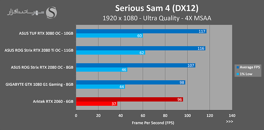 sam-fhd.png