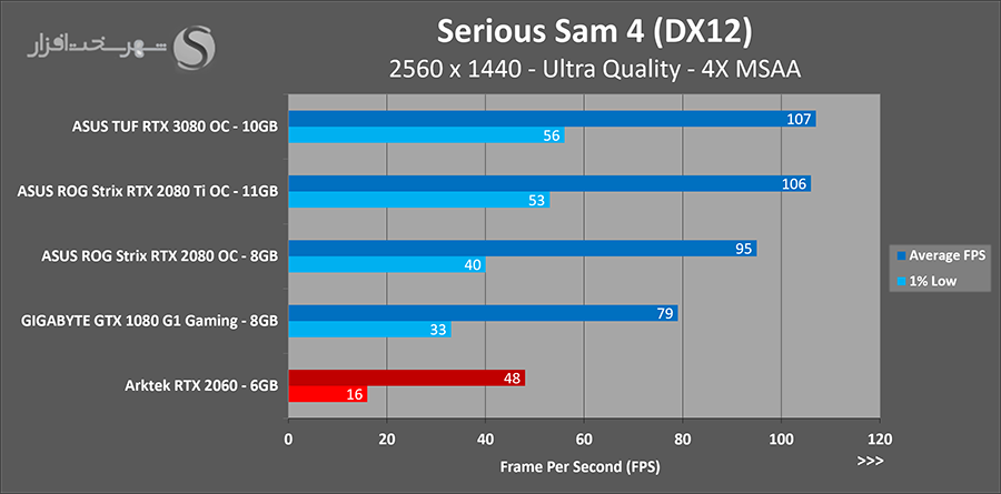 sam-qhd.png