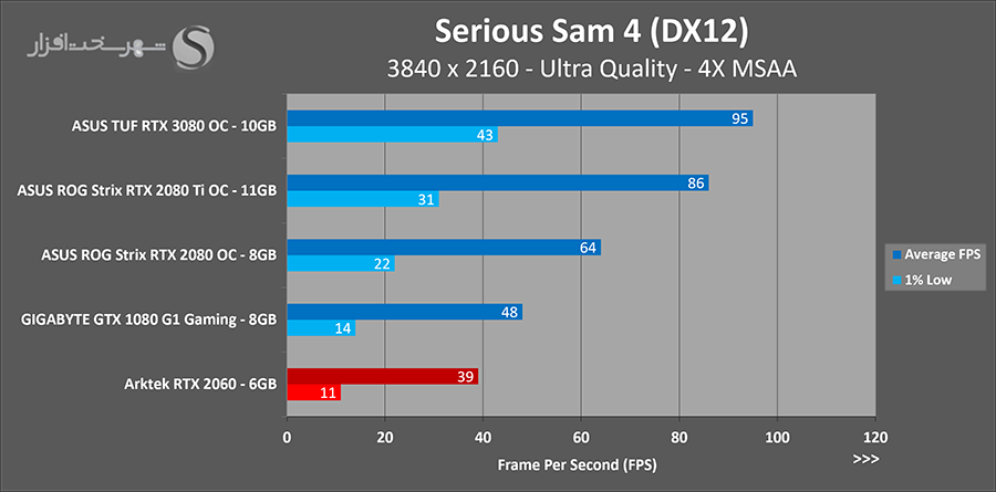 sam-uhd.png