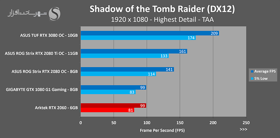 sottr-fhd.png