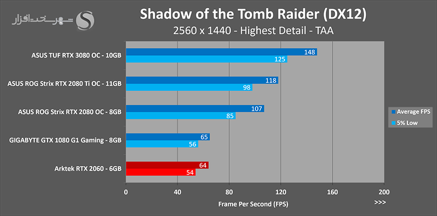 sottr-qhd.png