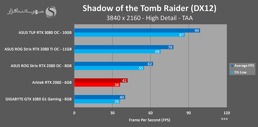sottr-uhd.png