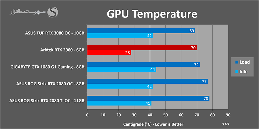 temps.png