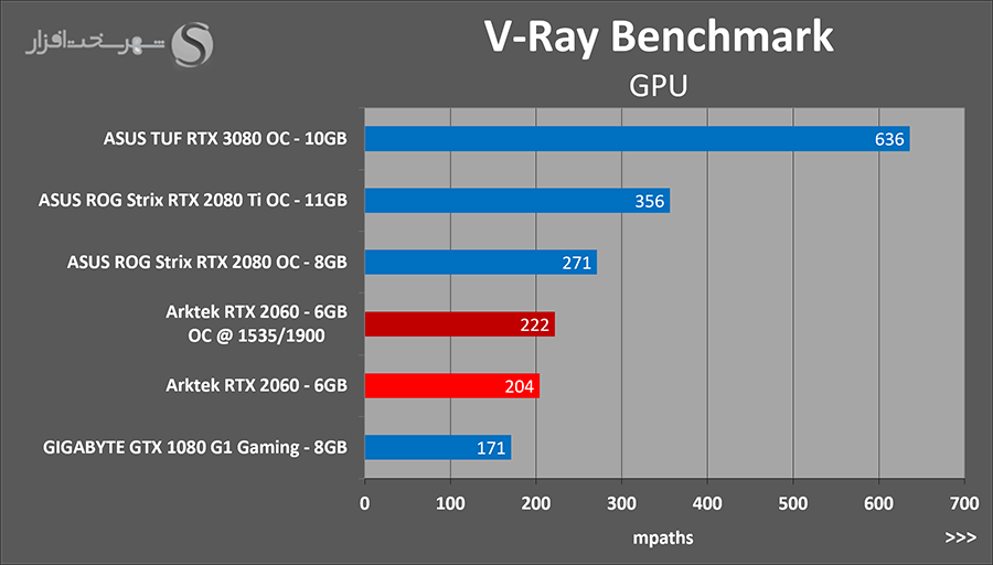 vray-oc.png