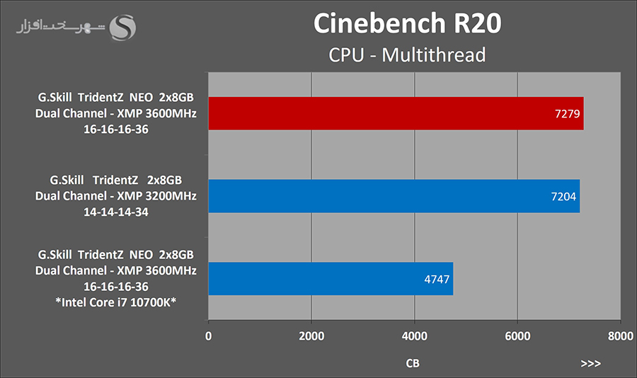 cinebench.jpg