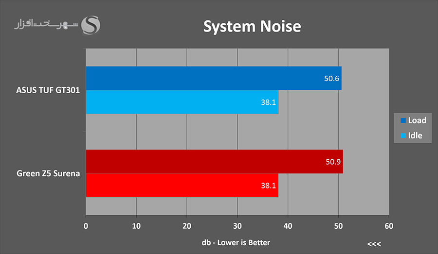 noise.png