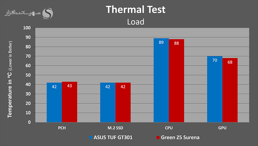 temp-load.png