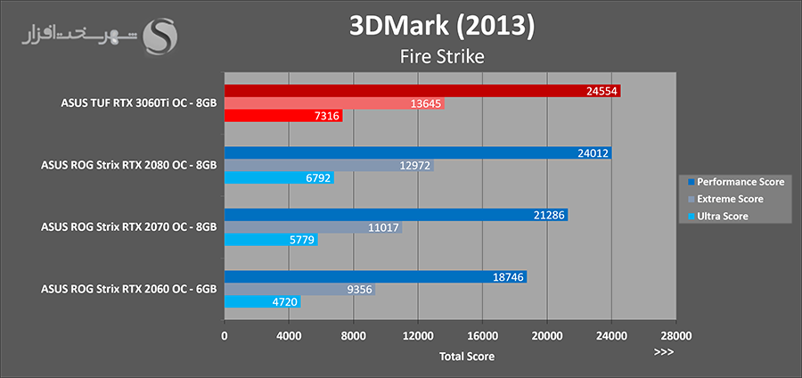 3dm-fs.png