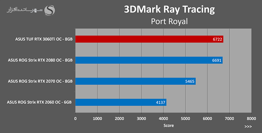3dm-rt.png
