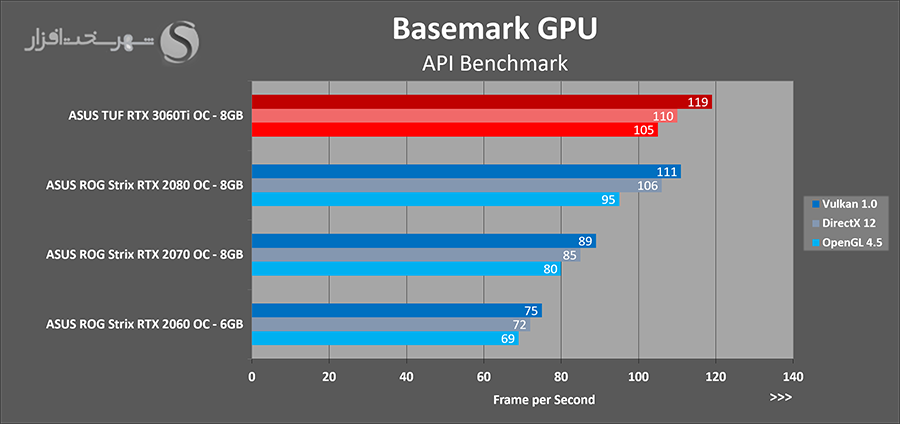 basemark.png