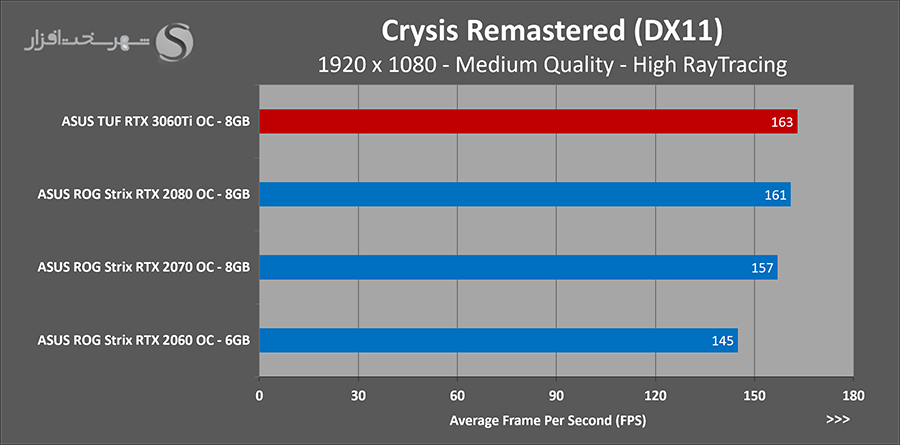 crysis-fhd.png