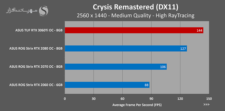 crysis-qhd.png