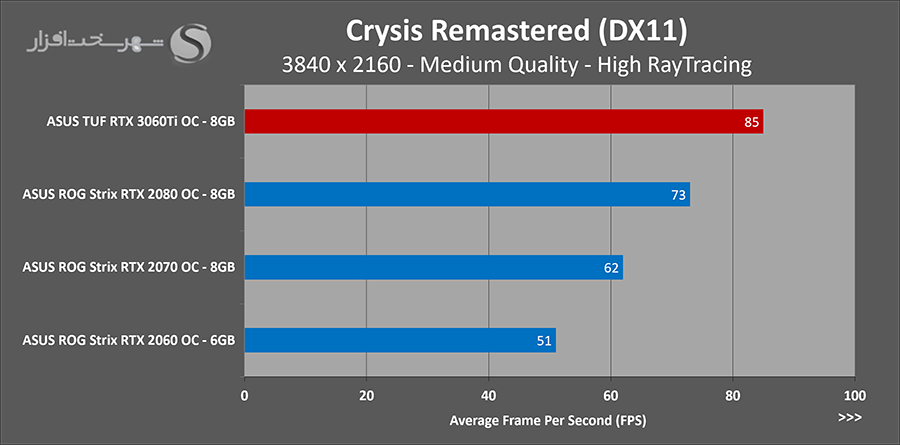 crysis-uhd.png