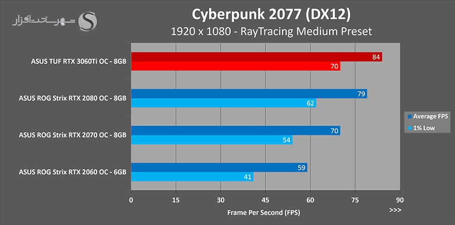 cyberpunk-fhd.png