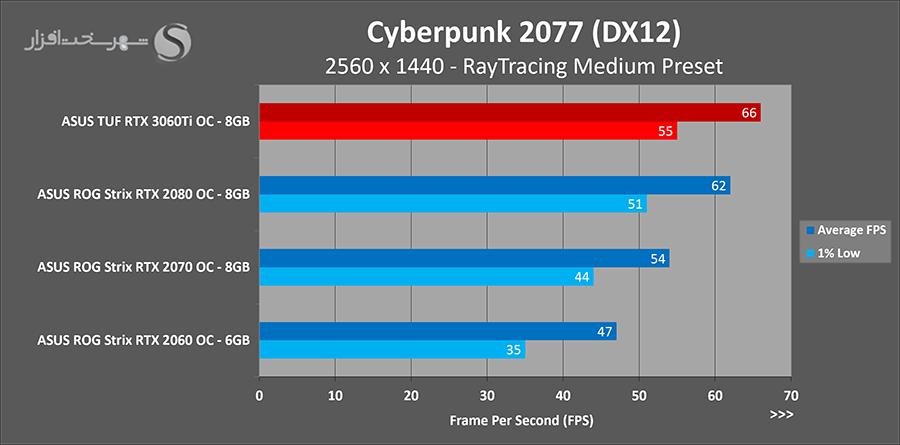 cyberpunk-qhd.png