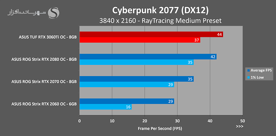 cyberpunk-uhd.png