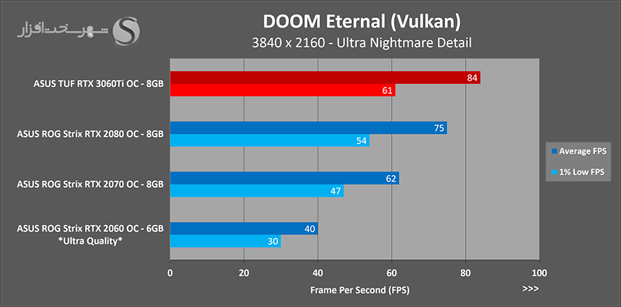 doom-uhd.png