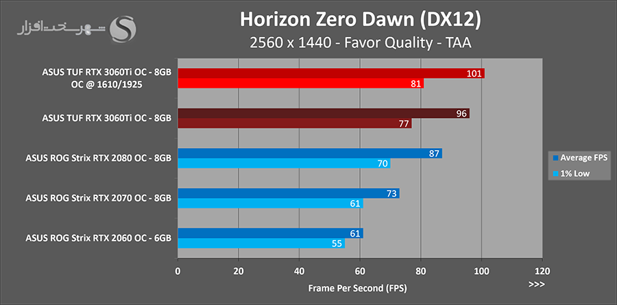 horizon-oc.png