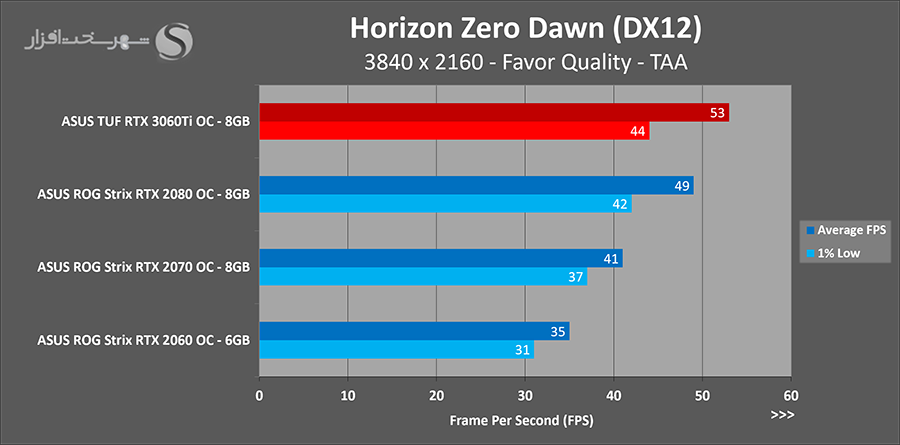 horizon-uhd.png