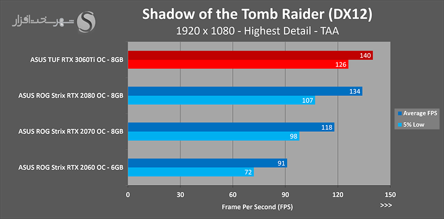 sottr-fhd.png