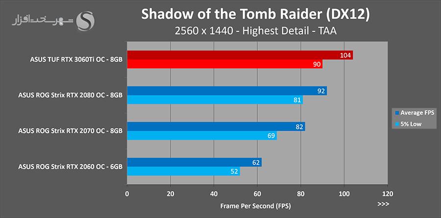 sottr-qhd.png