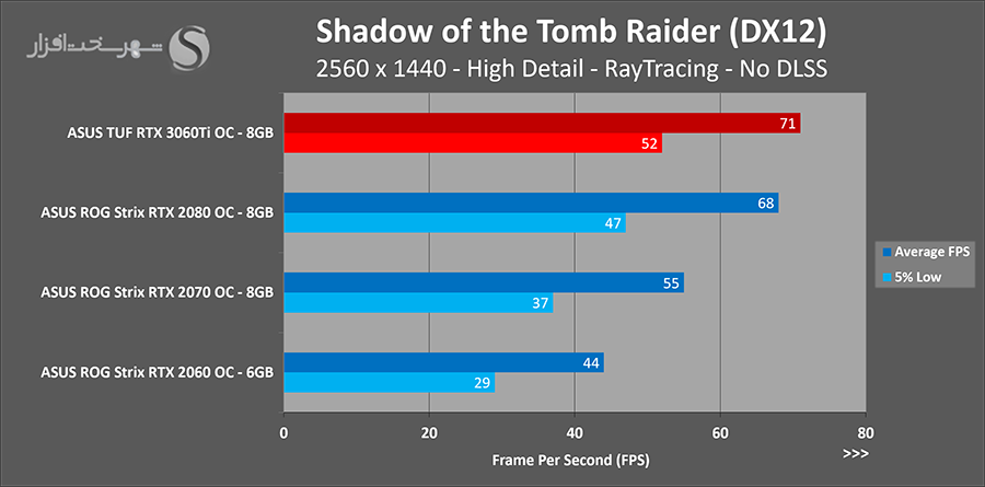 sottr-rt.png