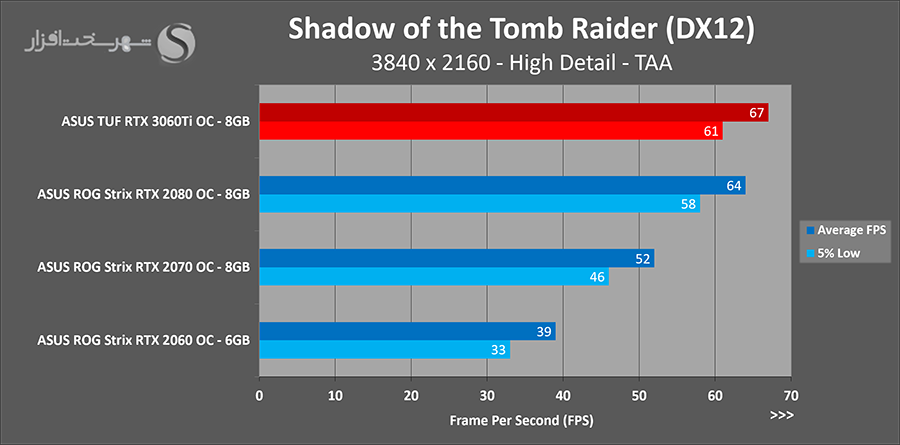 sottr-uhd.png