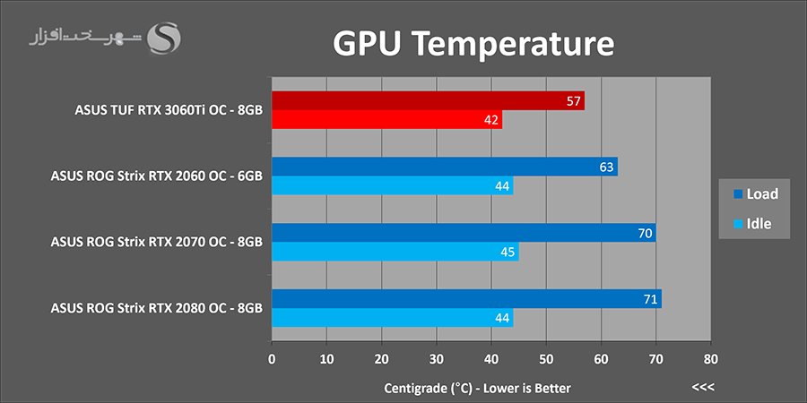 temps.png