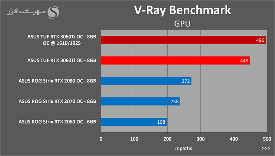 vray-oc.png