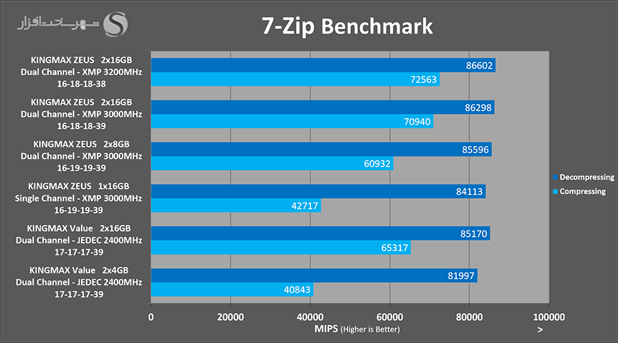 7zip.png