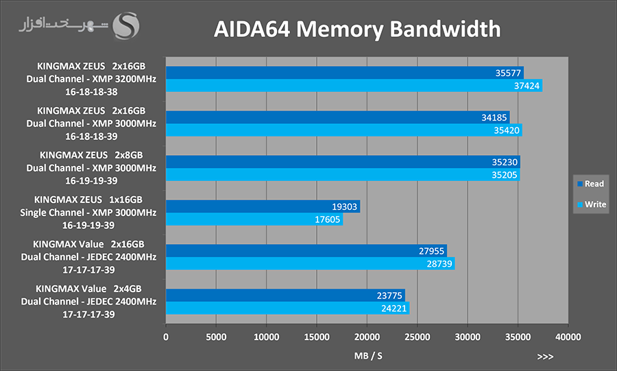 aida-band.png