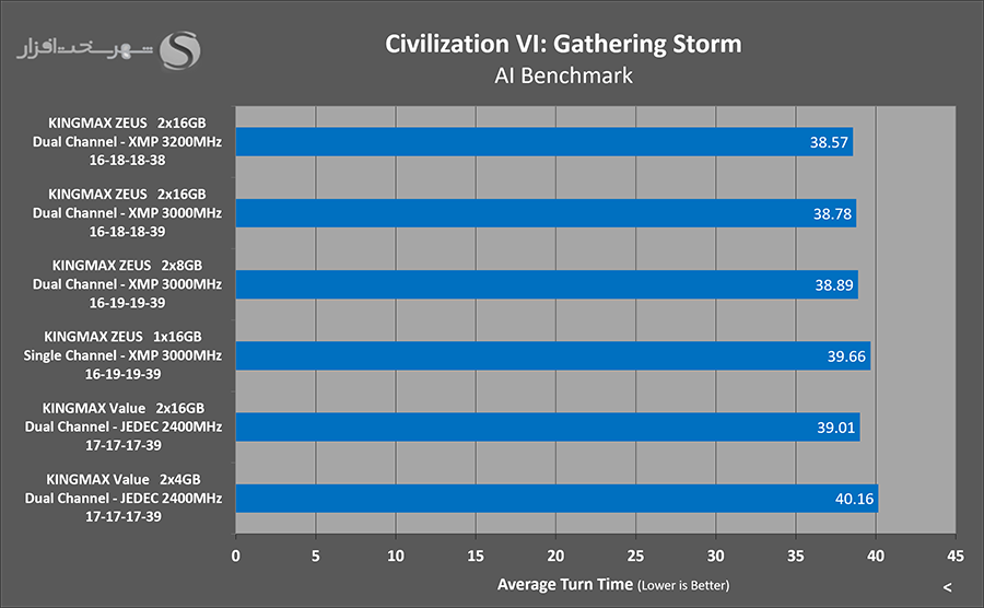 civ.png