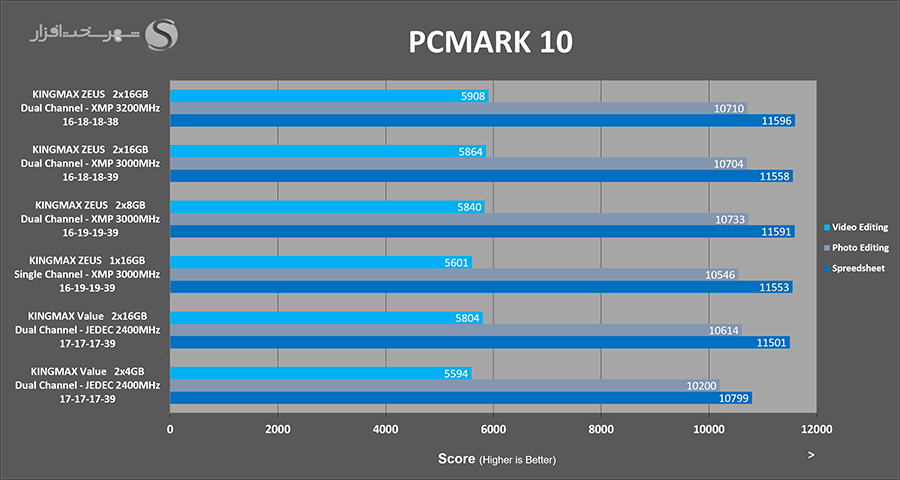 pcmark.png