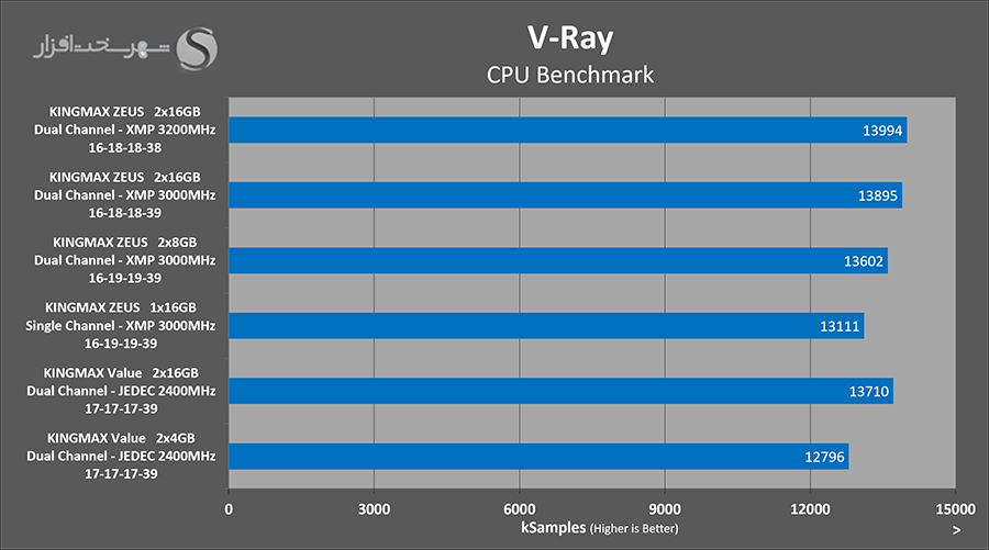 vray.png