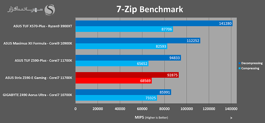7zip.png