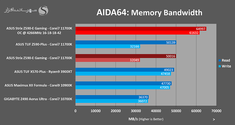 aida-band-oc.png