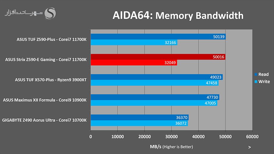 aida-band.png