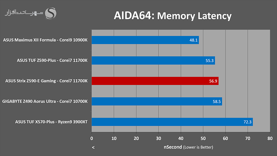 aida-lat.png