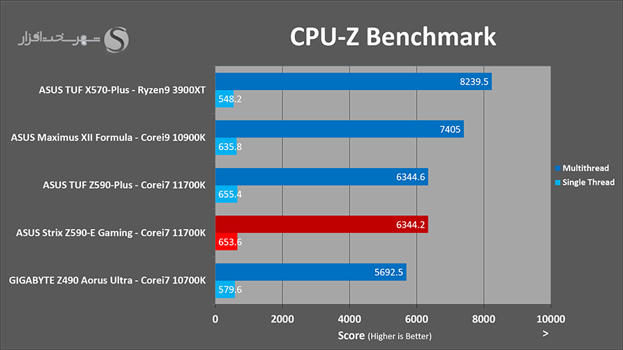 cpuz.png