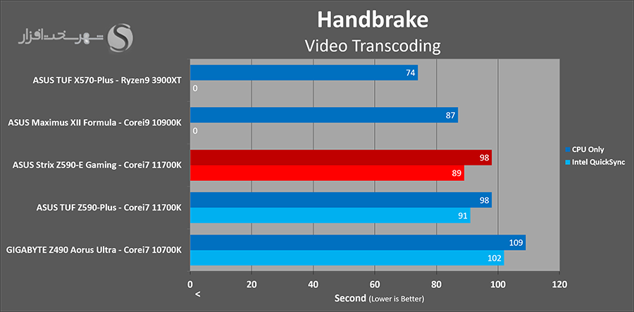 handbrake.png