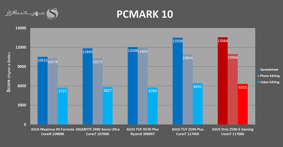 pcmark.png
