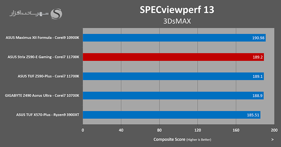 spec-3dsmax.png