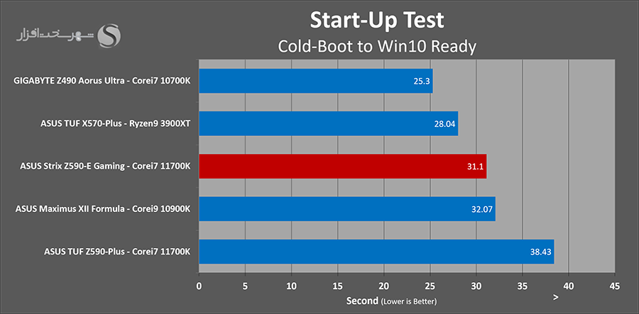 startup.png