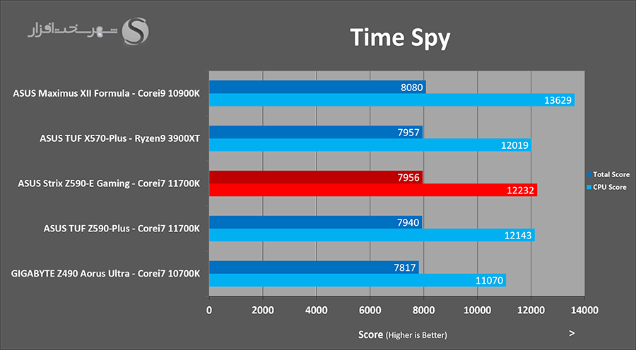 timespy.png