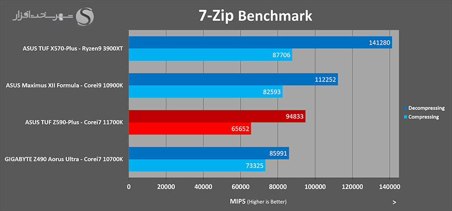 7zip.png