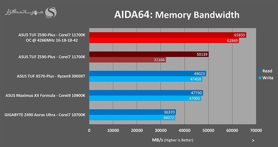 aida-band-oc.png