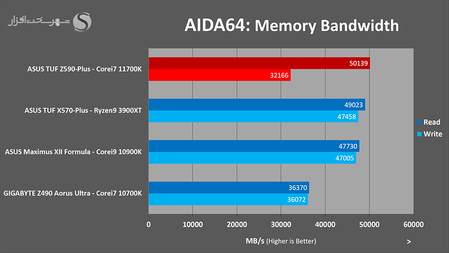 aida-band.png