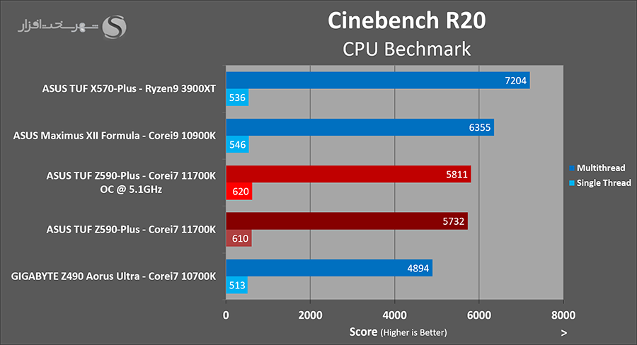 cinebench-oc.png