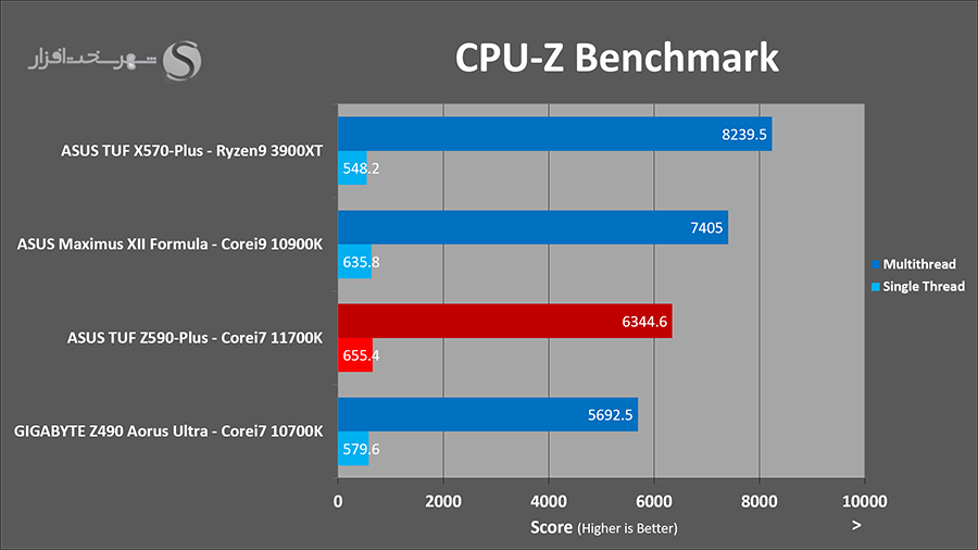 cpuz.png