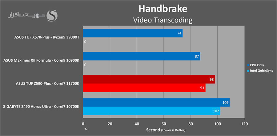 handbrake.png